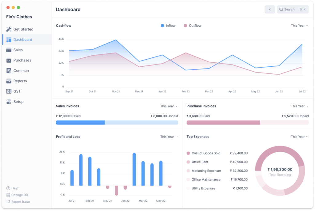 A screenshot of Frappe Books dashboard, from GitHub
