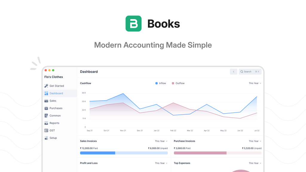 Frappe Books accounting software dashboard showing cashflow chart, sales invoices, and purchase invoices for a small business