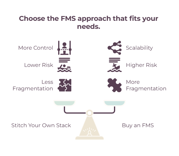 Stitch your own tool stack versus buy a Freelance Management System - trade-offs in control, risk, scalability, and fragmentation.