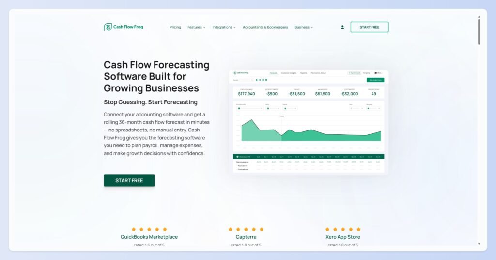 Cash Flow Frog dashboard showing an automatic cash flow forecast built from accounting data