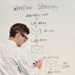 Freelancer mapping out a workflow management system on a whiteboard