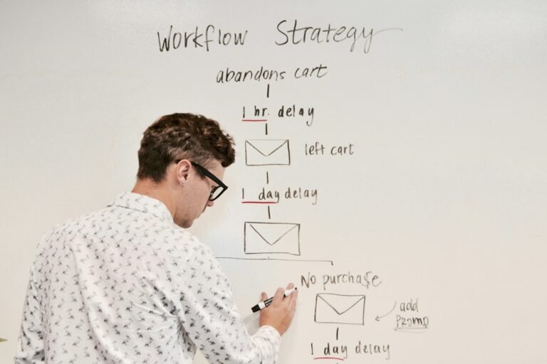 Freelancer mapping out a workflow management system on a whiteboard