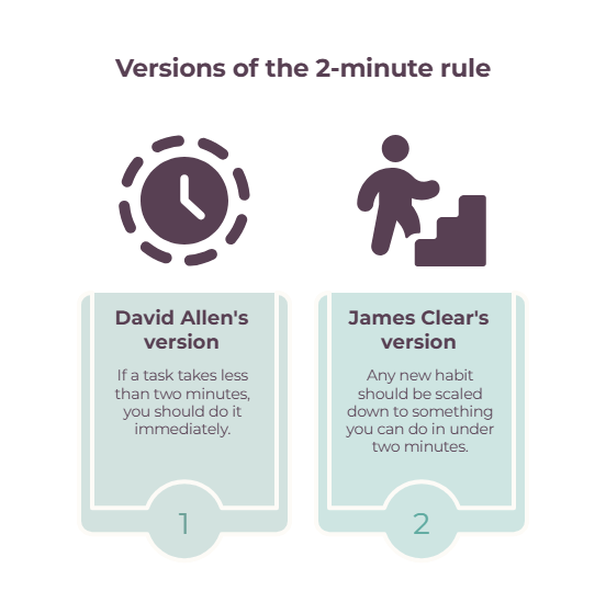 Comparison of the two versions of the 2-minute rule: David Allen's, do any task under two minutes immediately, and James Clear's, scale a new habit down to under two minutes